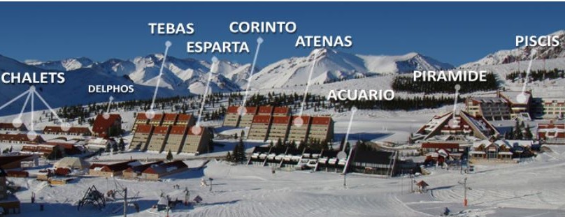 Vaciones en Las Leñas